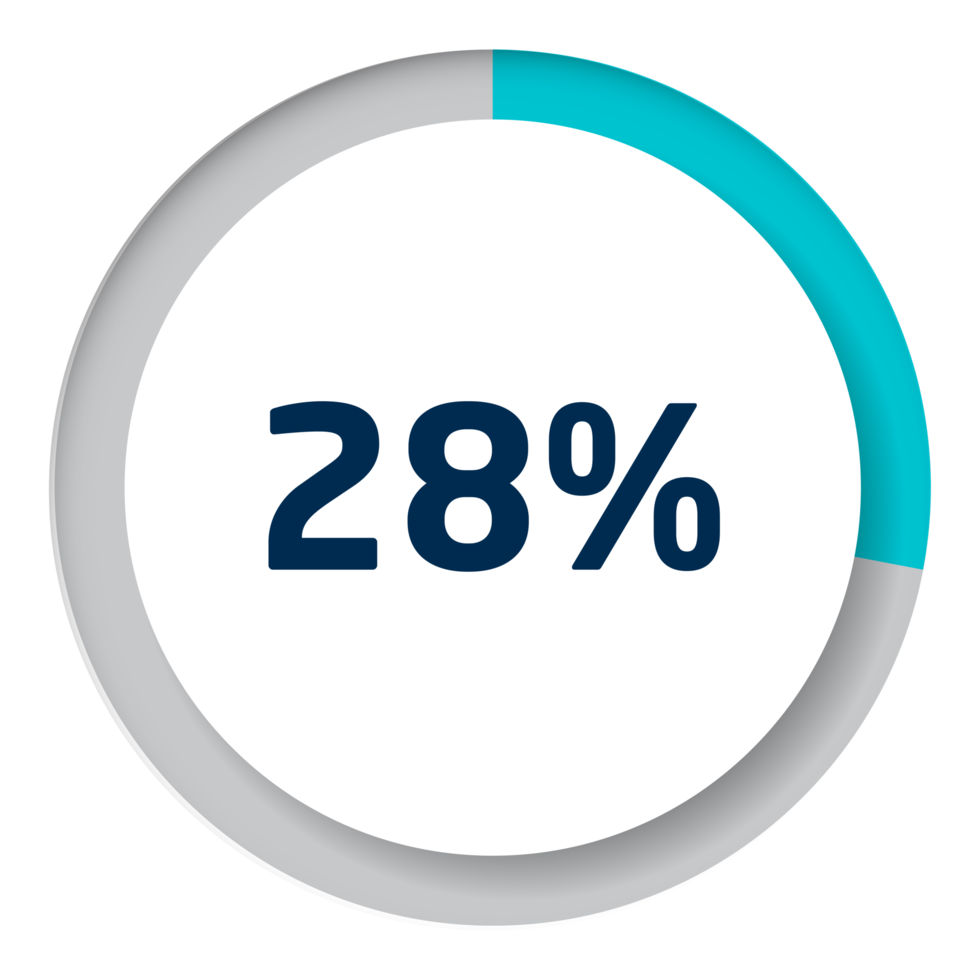 Set of circle percentage diagrams for infographics png