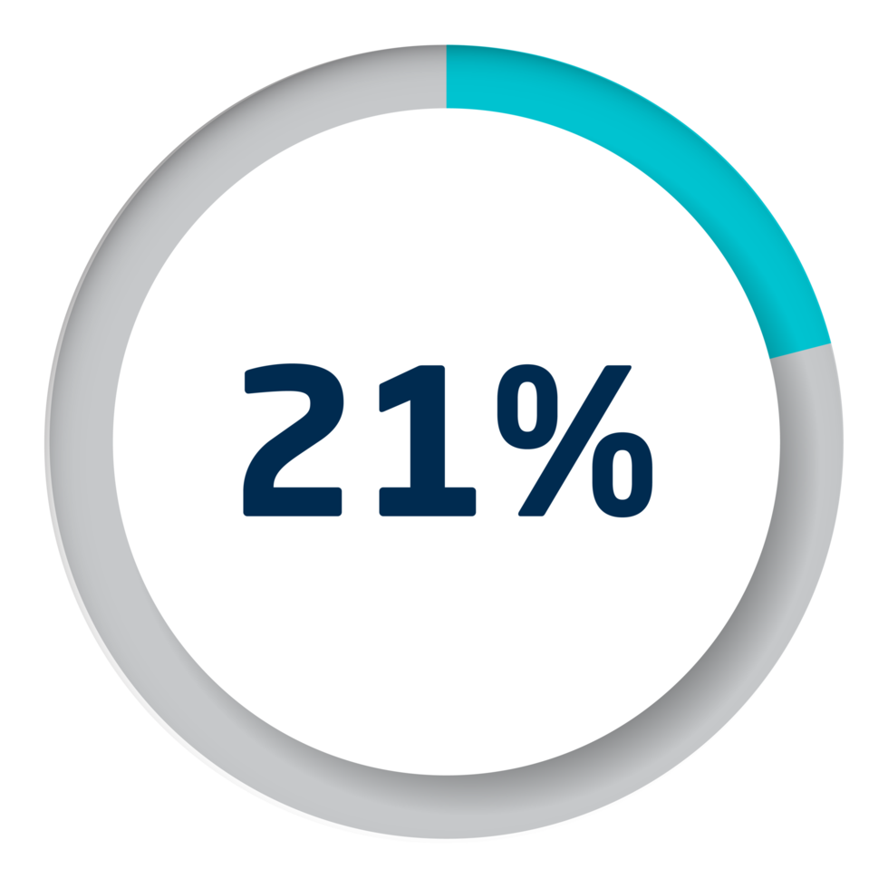 Set of circle percentage diagrams for infographics png