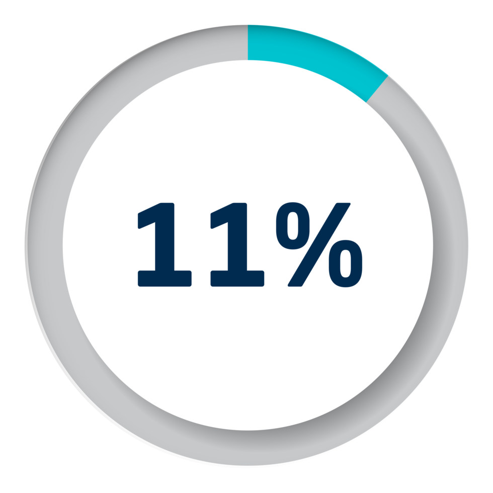 Set of circle percentage diagrams for infographics png