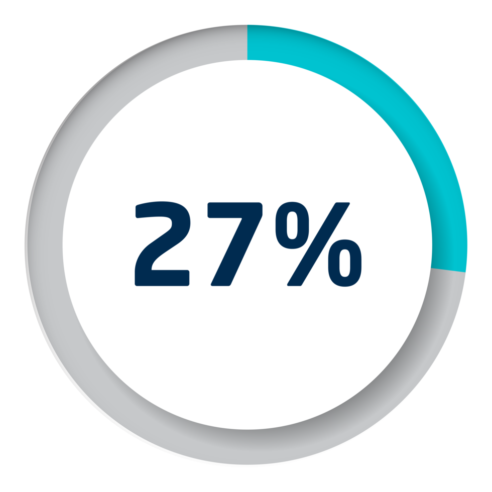 Set of circle percentage diagrams for infographics png