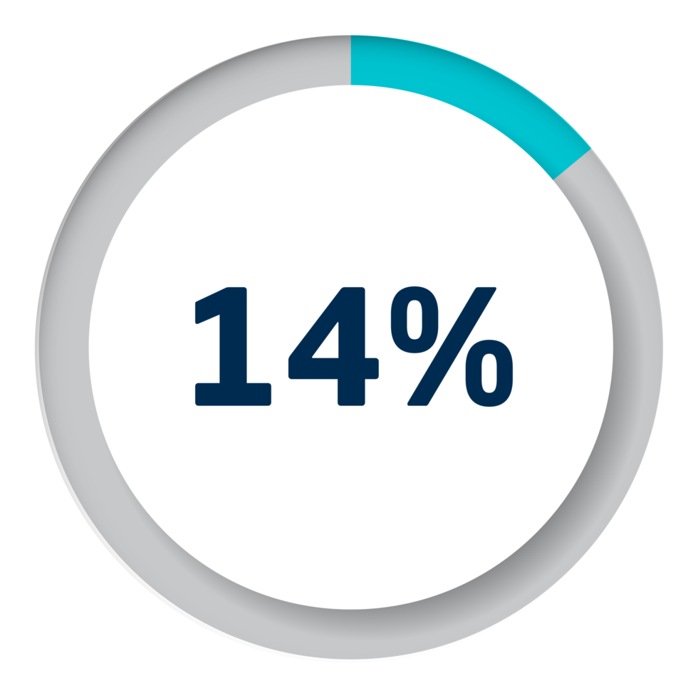 Set of circle percentage diagrams for infographics png