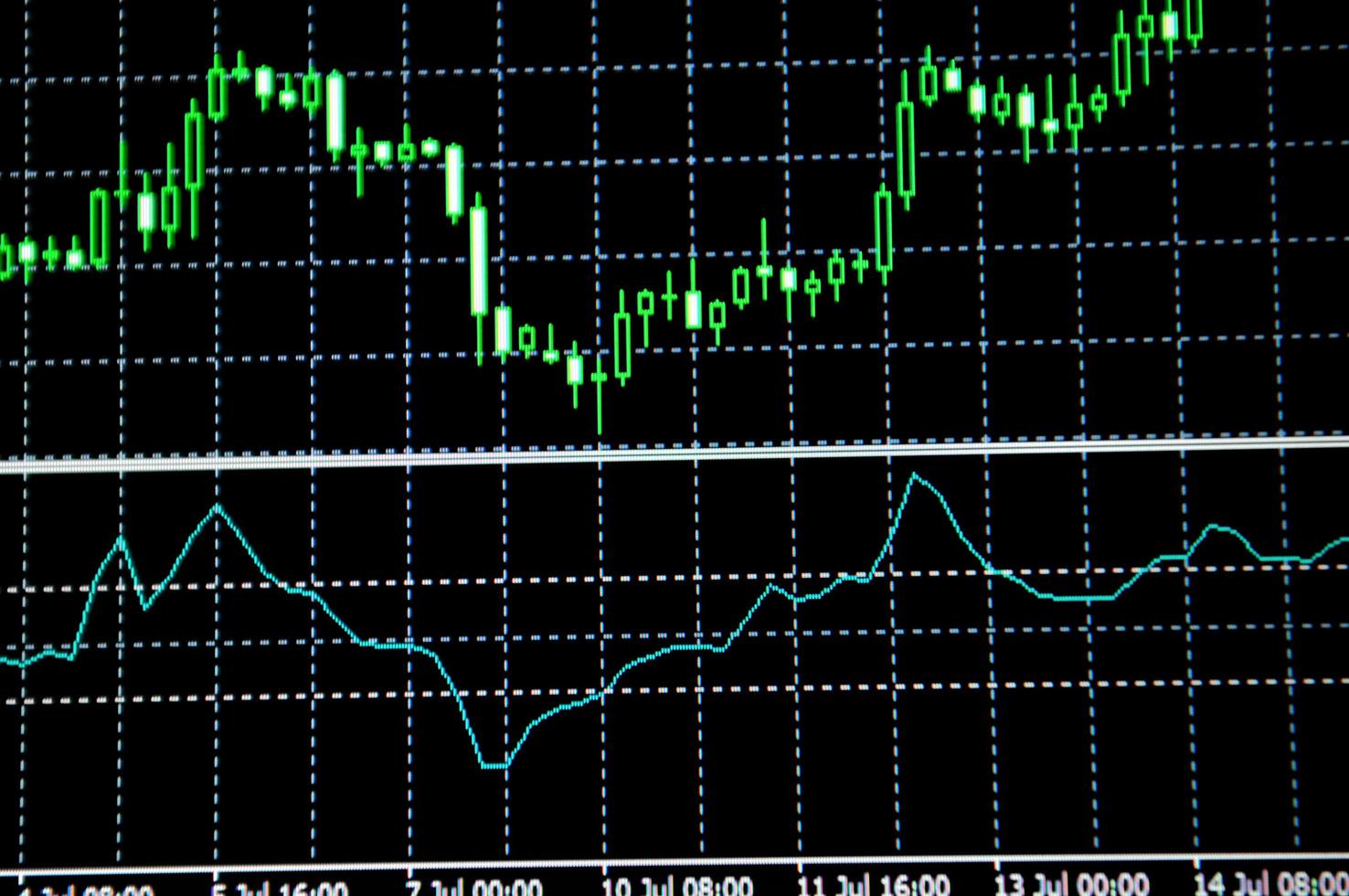 stock graph view photo
