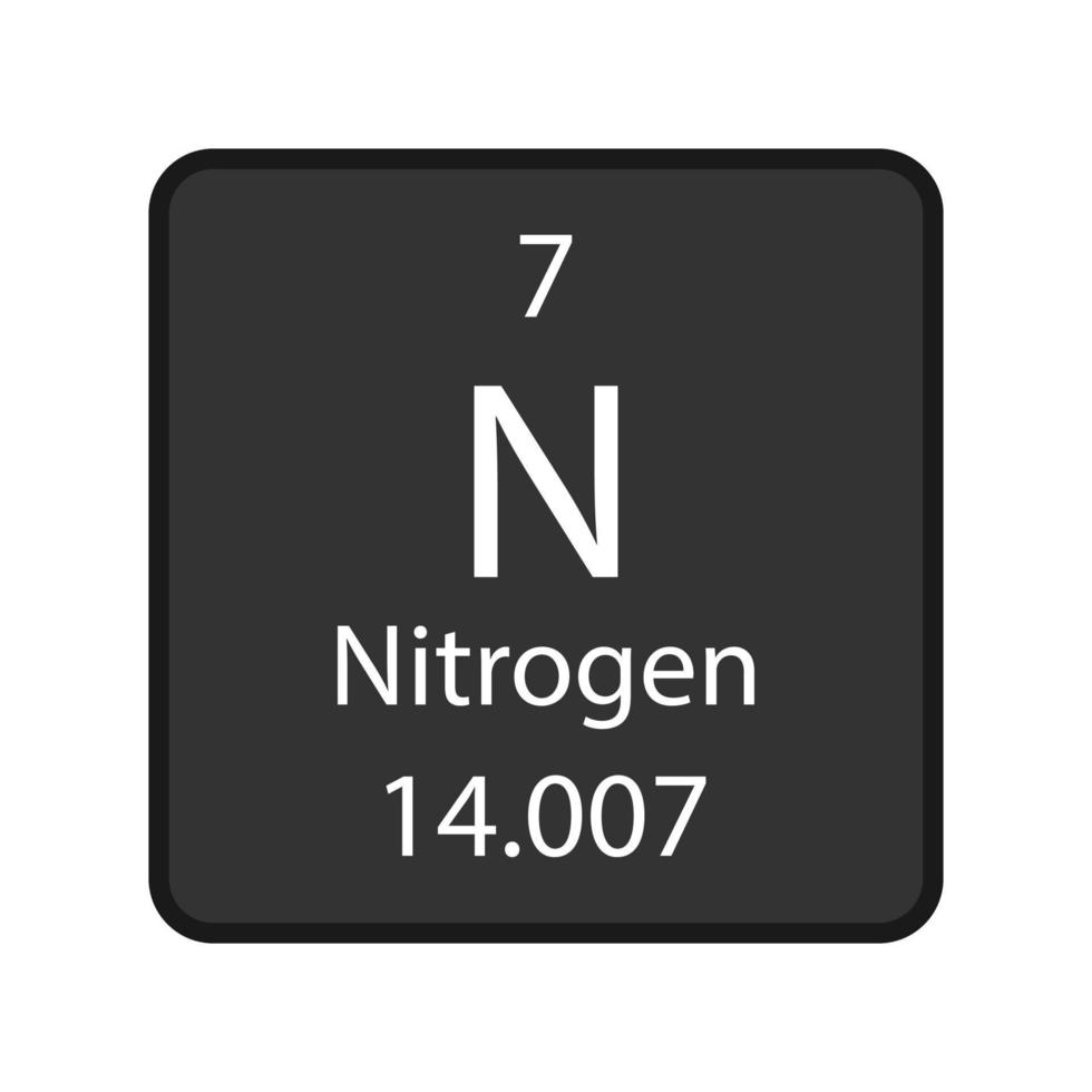 Nitrogen symbol. Chemical element of the periodic table. Vector illustration.