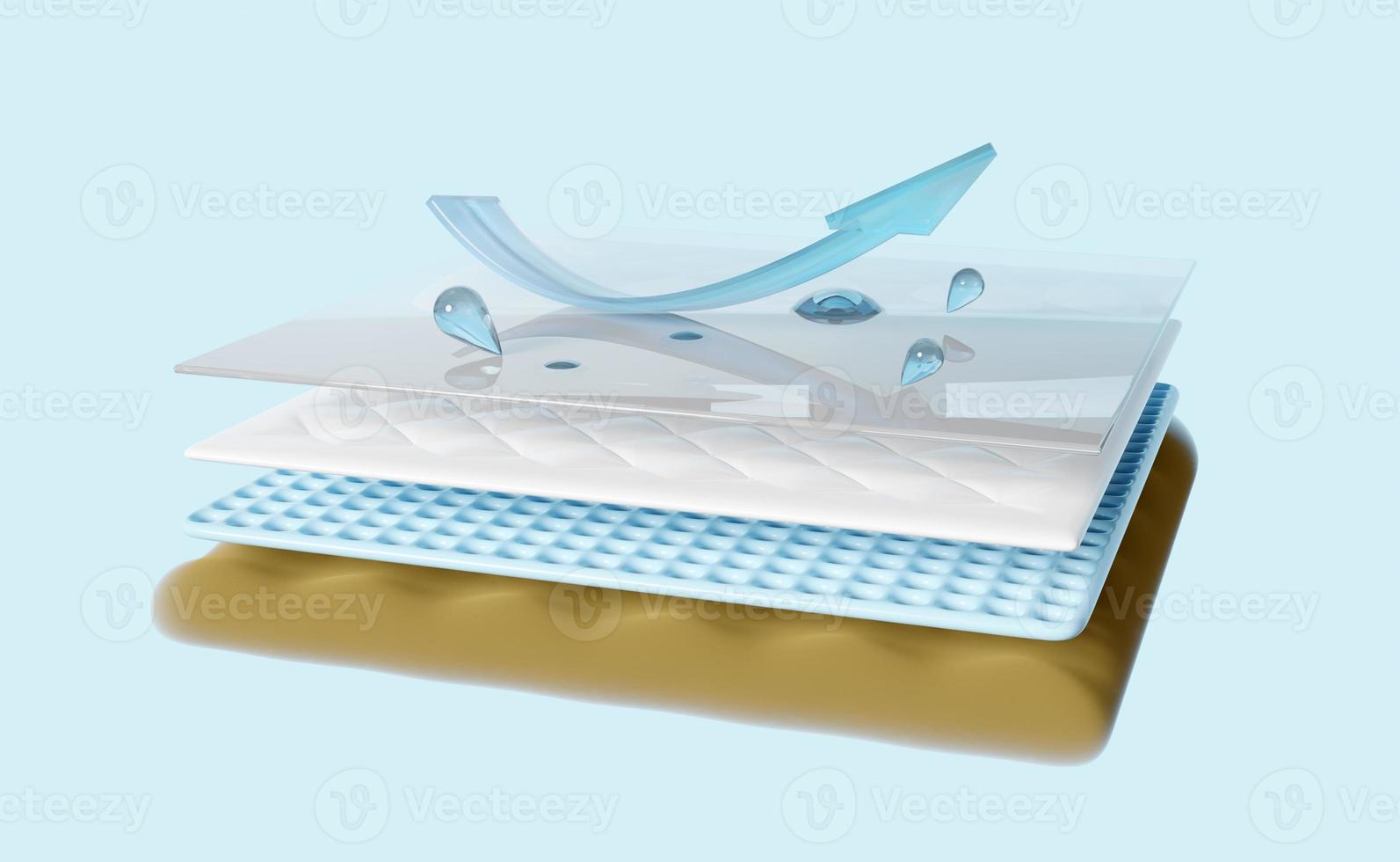 3d 4 layered sheet waterproof mattress with materials, fabric, rubber, film transparent with arrow, water droplets, minimal abstract, 3d render illustration, isolated on blue background, clipping path photo