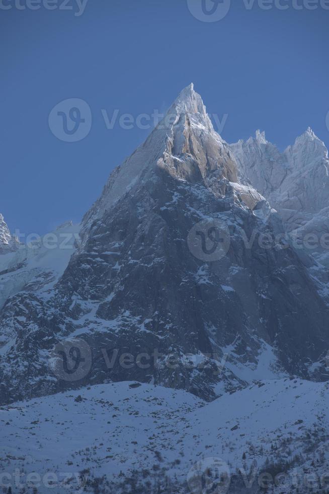 Mountain landscape view photo