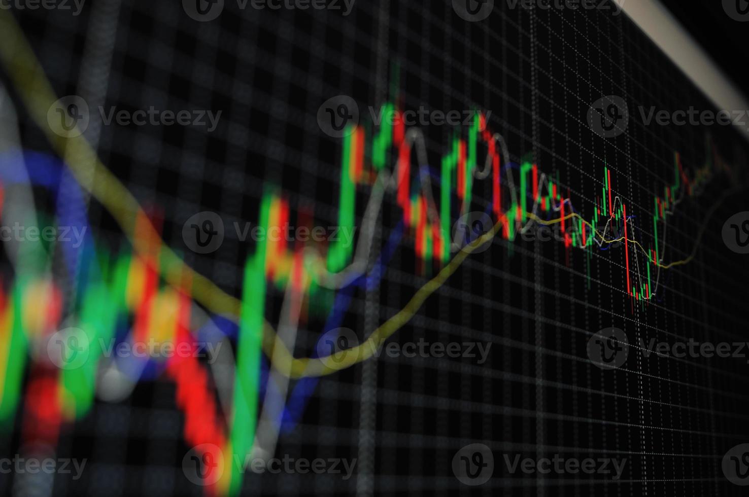 Graphs on screen photo