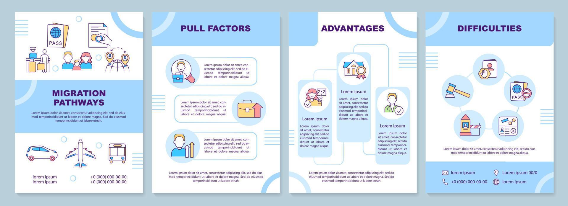 Migration abroad blue brochure template. Native country leaving. Leaflet design with linear icons. 4 vector layouts for presentation, annual reports. Arial-Black, Myriad Pro-Regular fonts used