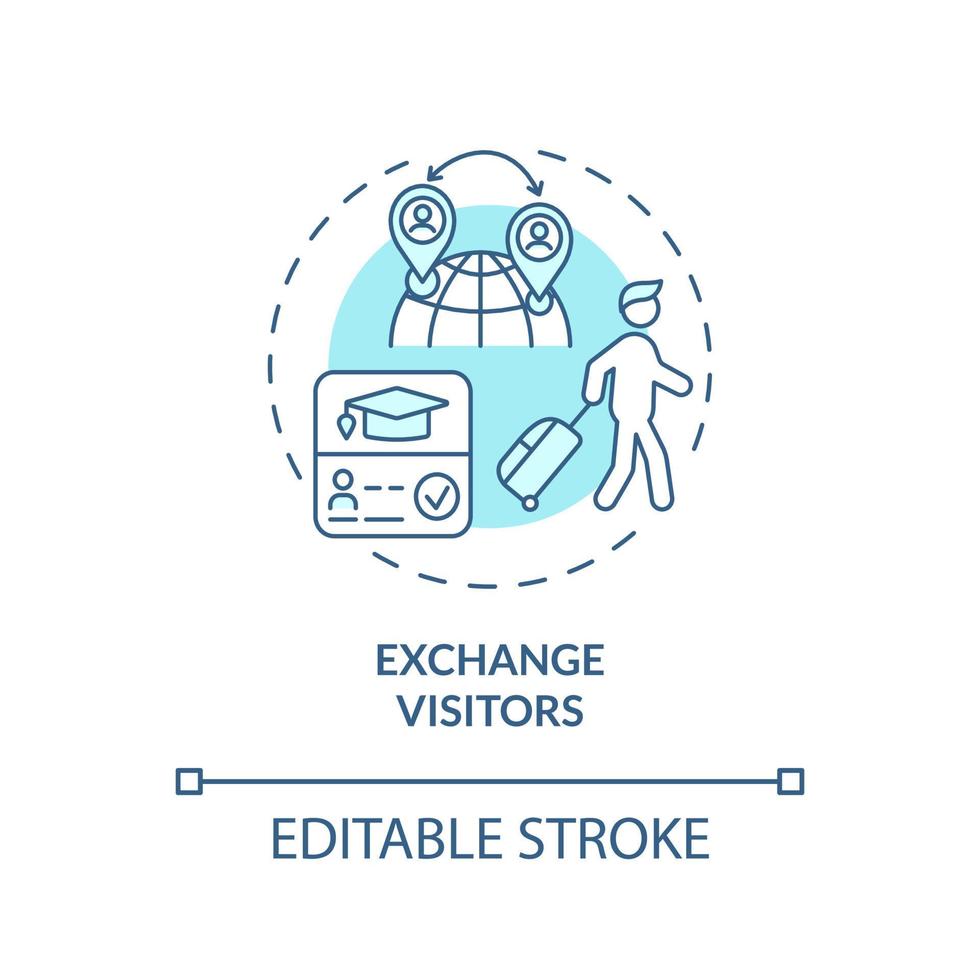 Exchange visitors turquoise concept icon. Foreign students. Migration passways abstract idea thin line illustration. Isolated outline drawing. Editable stroke. Arial, Myriad Pro-Bold fonts used vector