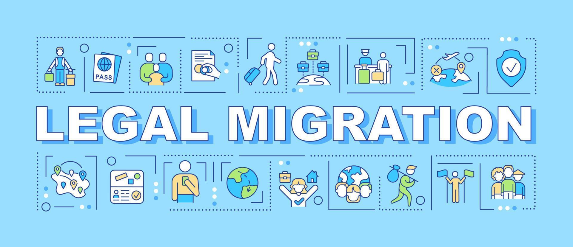 banner azul de conceptos de palabras de migración legal. reubicación de la patria. infografías con iconos sobre fondo de color. tipografía aislada. ilustración vectorial con texto. fuente arial-black utilizada vector