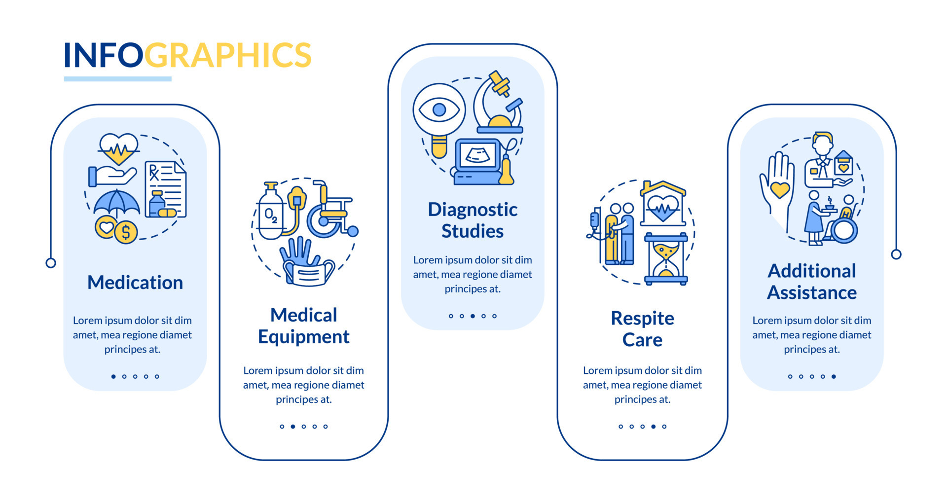 Infographic Examples In Hospice