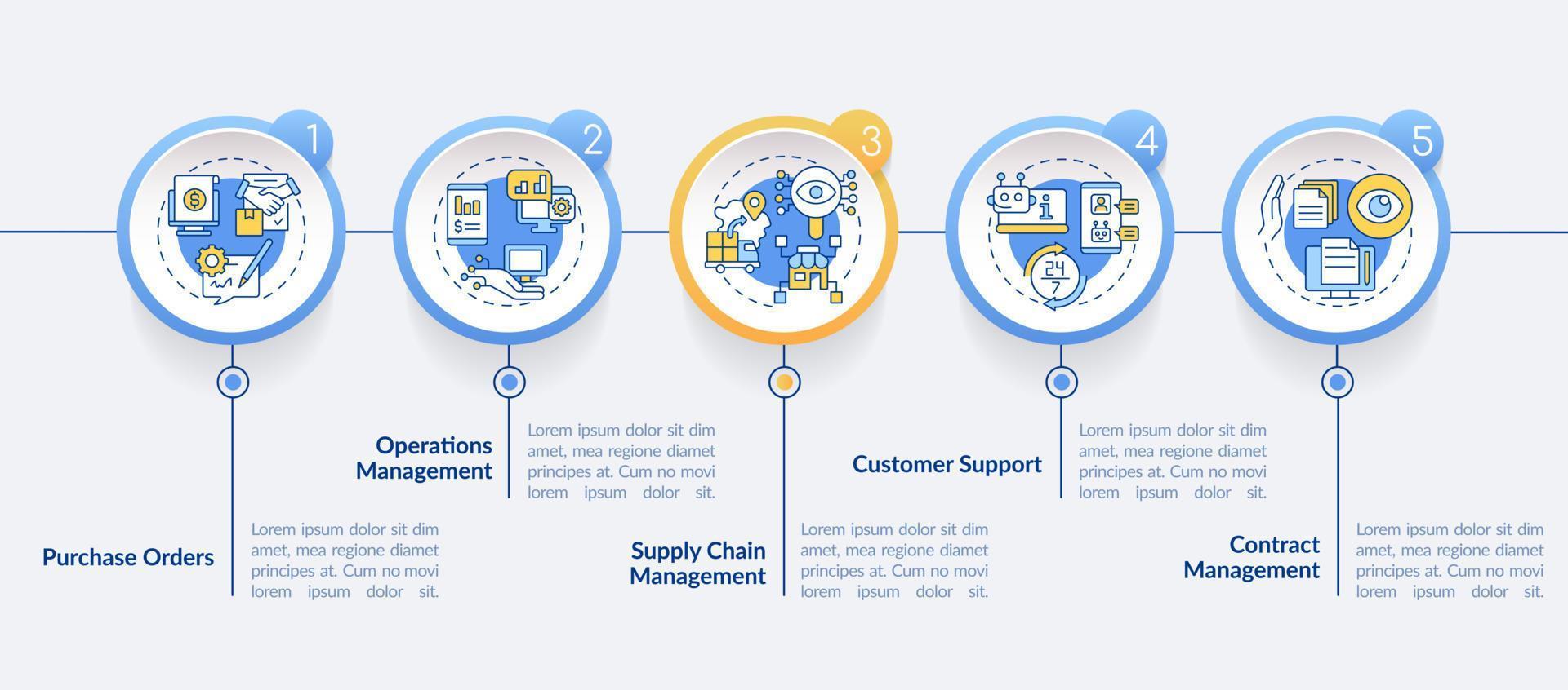 Automation in business circle infographic template. Autonomous operation. Data visualization with 5 steps. Process timeline info chart. Workflow layout with line icons. Lato-Bold, Regular fonts used vector