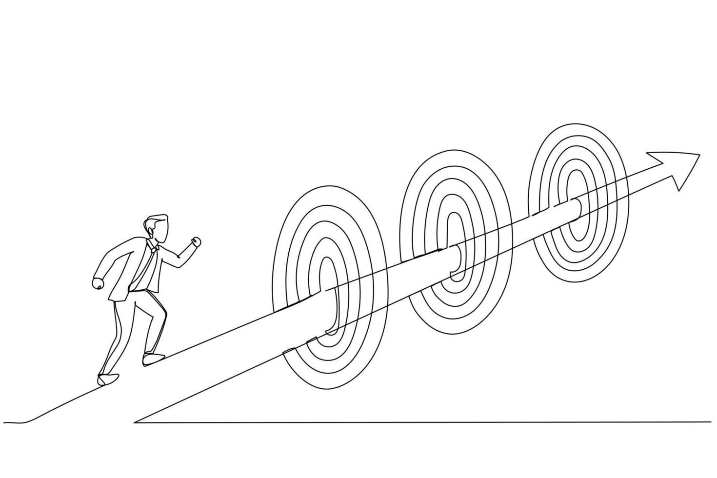 Drawing of businessman running on arrow way through targets. Metaphor for achievements or challenge to achieve targets and business goals. Single continuous line art vector