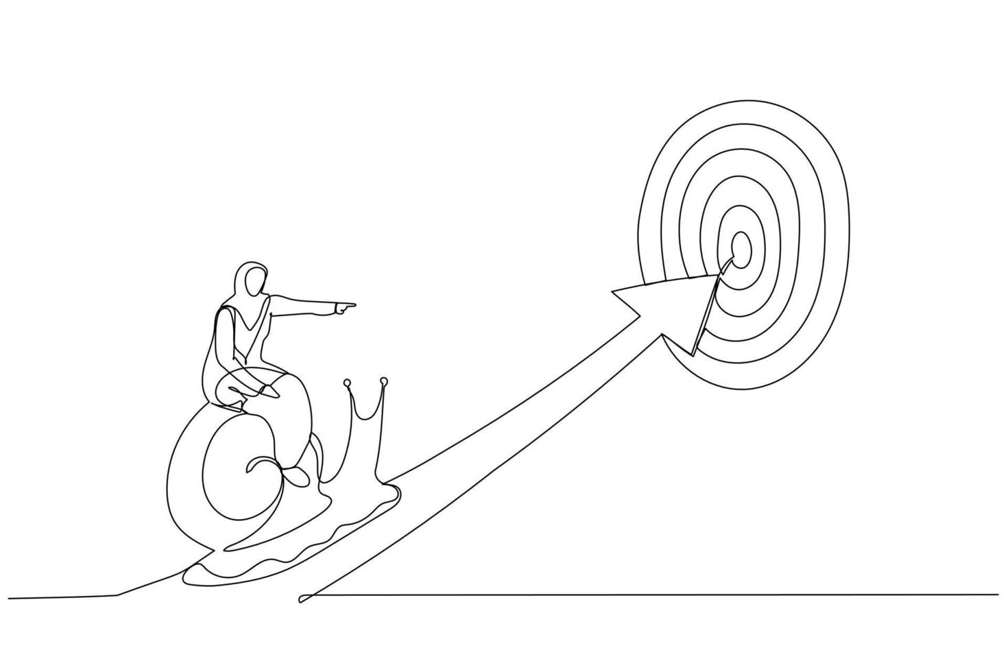 Cartoon of tried muslim businesswoman riding snail slow walking on arrow to reach target. Metaphor for slow business progress, laziness or procrastination. One continuous line art style vector