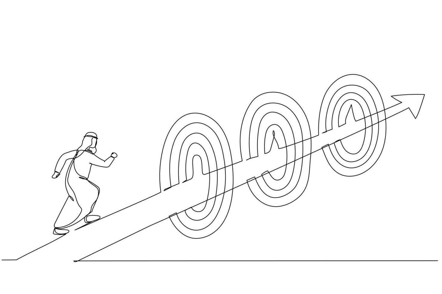 Drawing of arab businessman running on arrow way through targets. Metaphor for achievements or challenge to achieve targets and business goals. Single continuous line art style vector