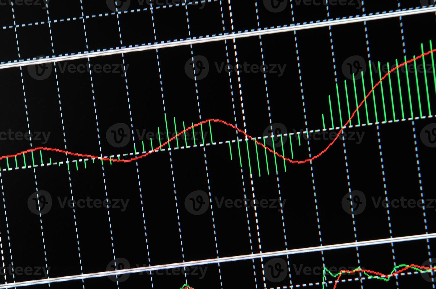 Graphs on screen photo