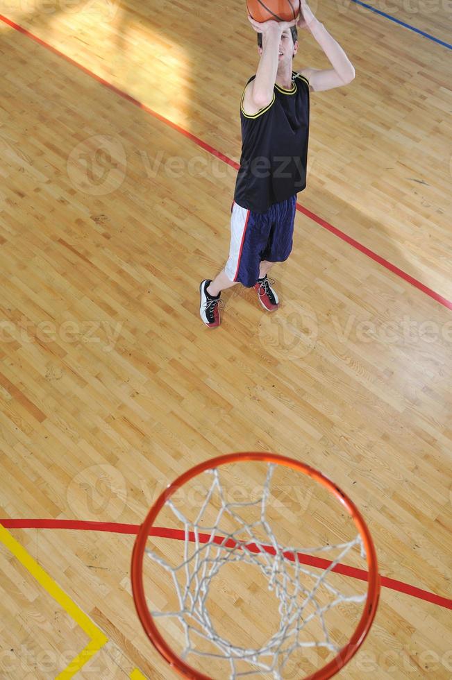 Basketball player view photo