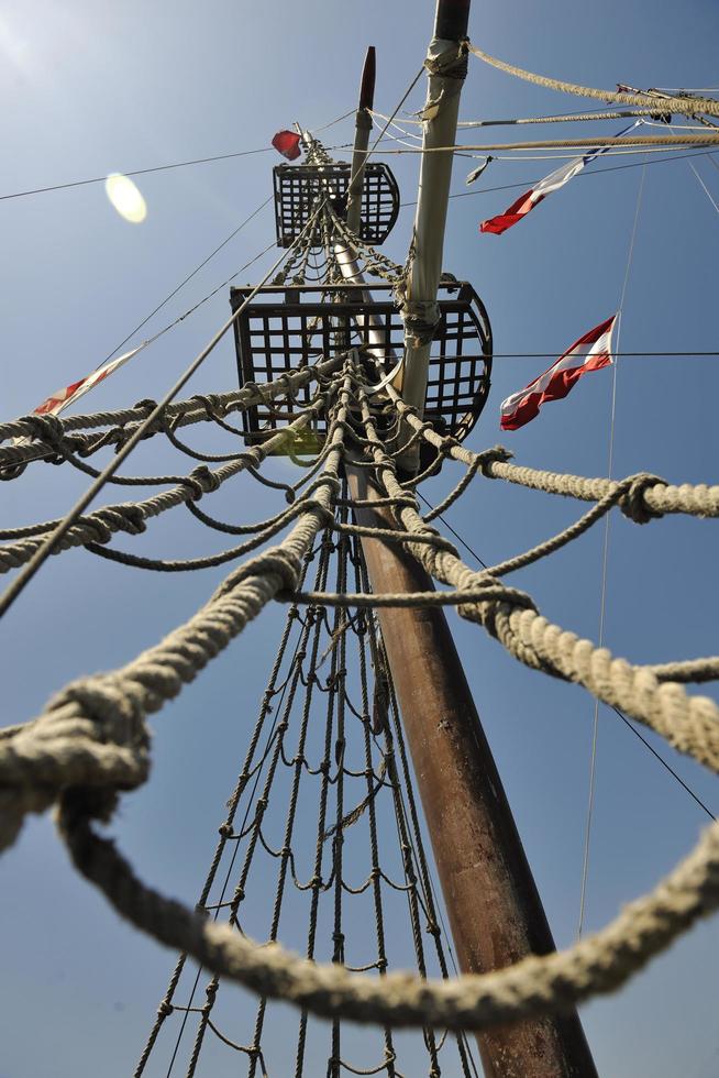 pirate boat ship on sea photo