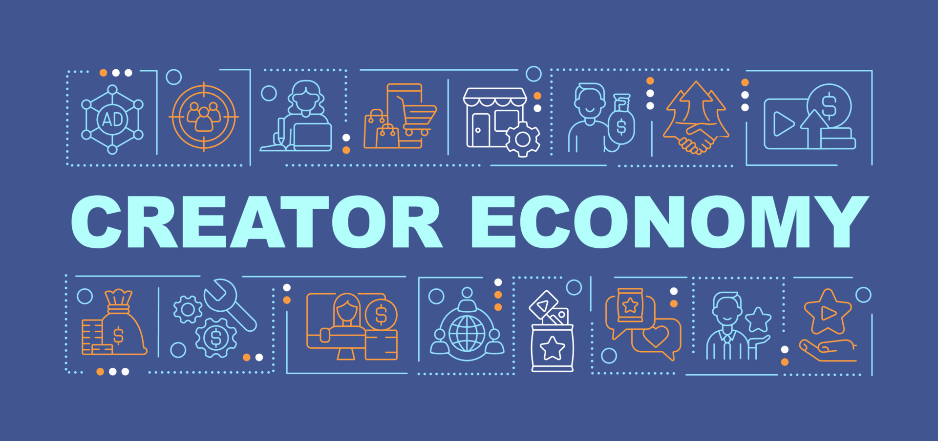 Creator economy word concepts dark blue banner. Digital marketing