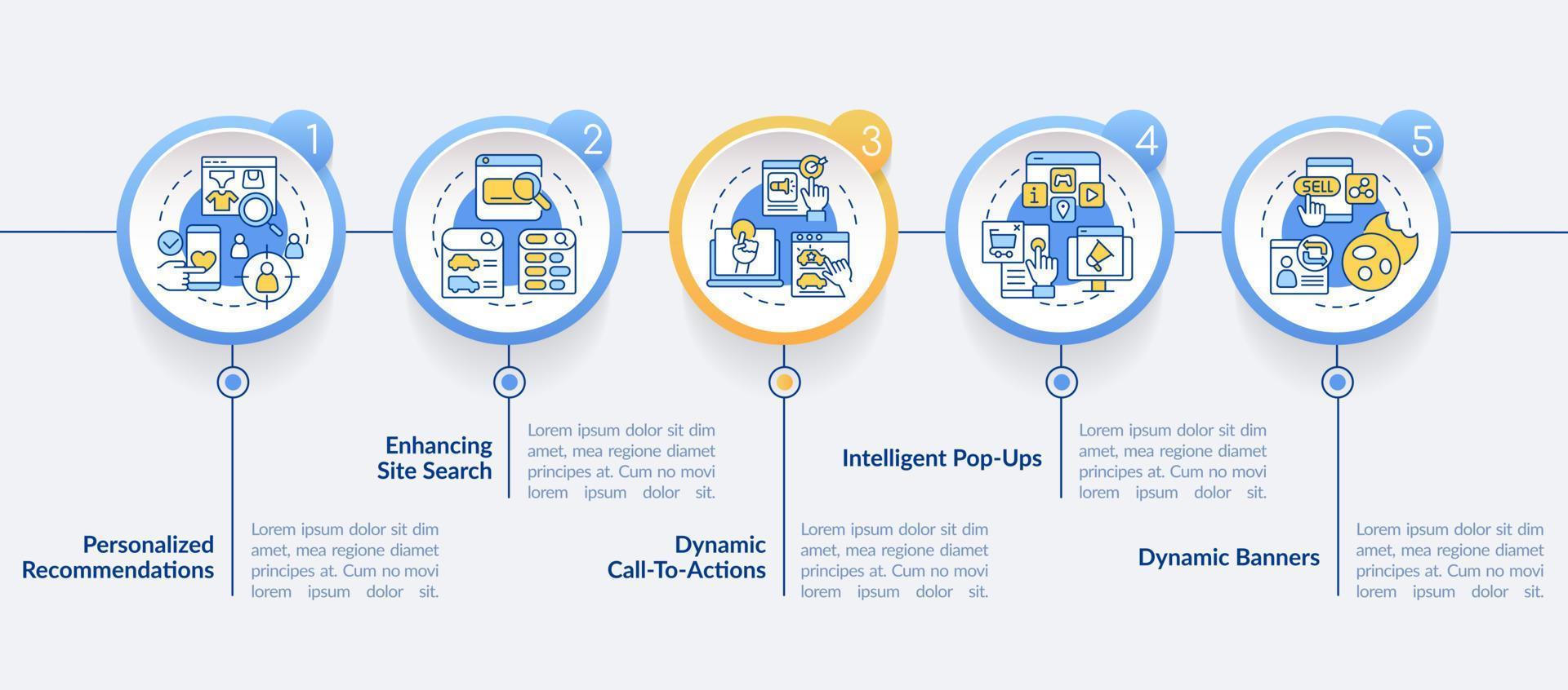 Ways to use dynamic content circle infographic template. Recommendations. Data visualization with 5 steps. Editable timeline info chart. Workflow layout with line icons. vector