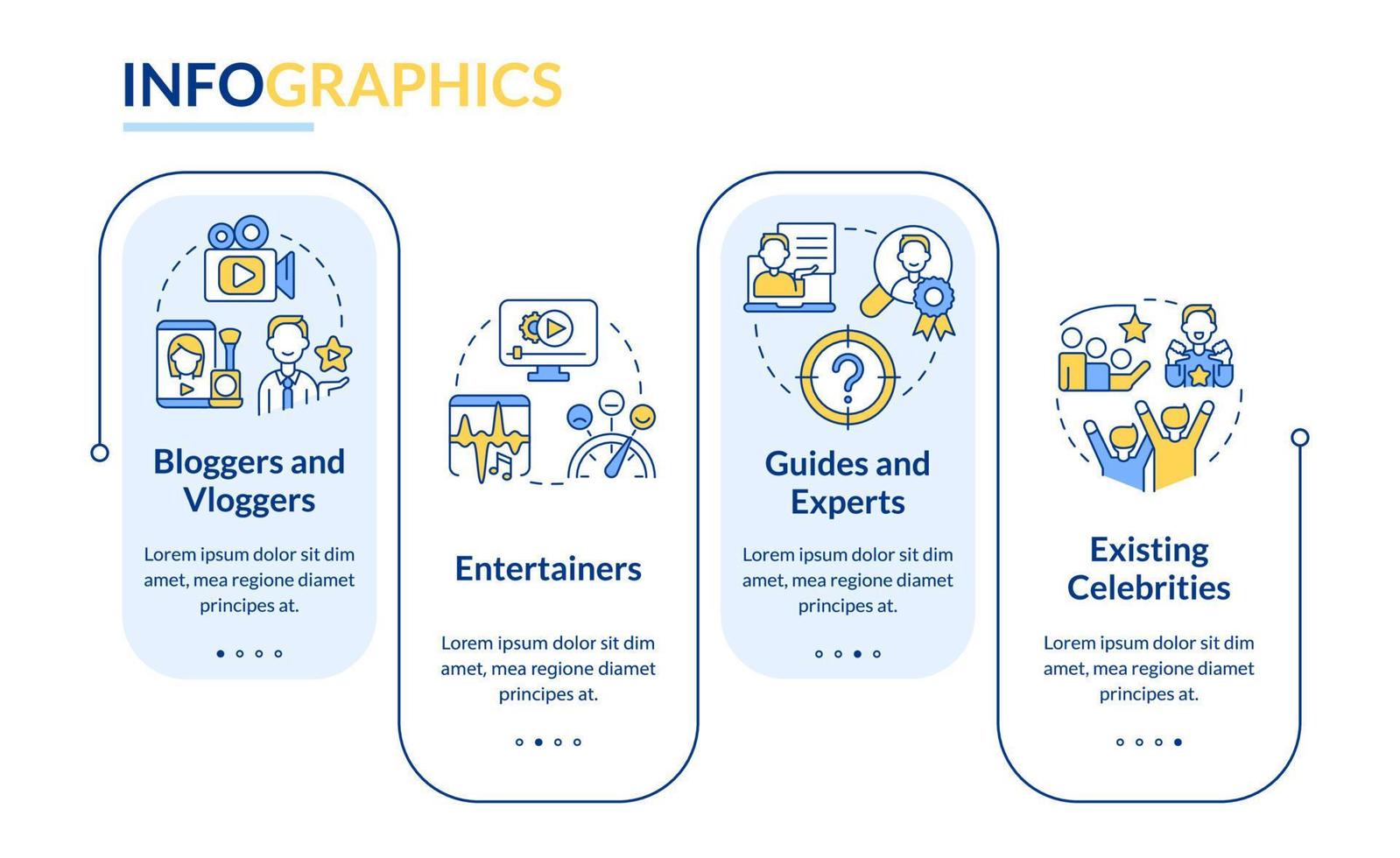 tipos de plantilla de infografía de rectángulo azul de creadores. visualización de datos de creadores de contenido con 4 pasos. gráfico de información de línea de tiempo editable. diseño de flujo de trabajo con iconos de línea. vector