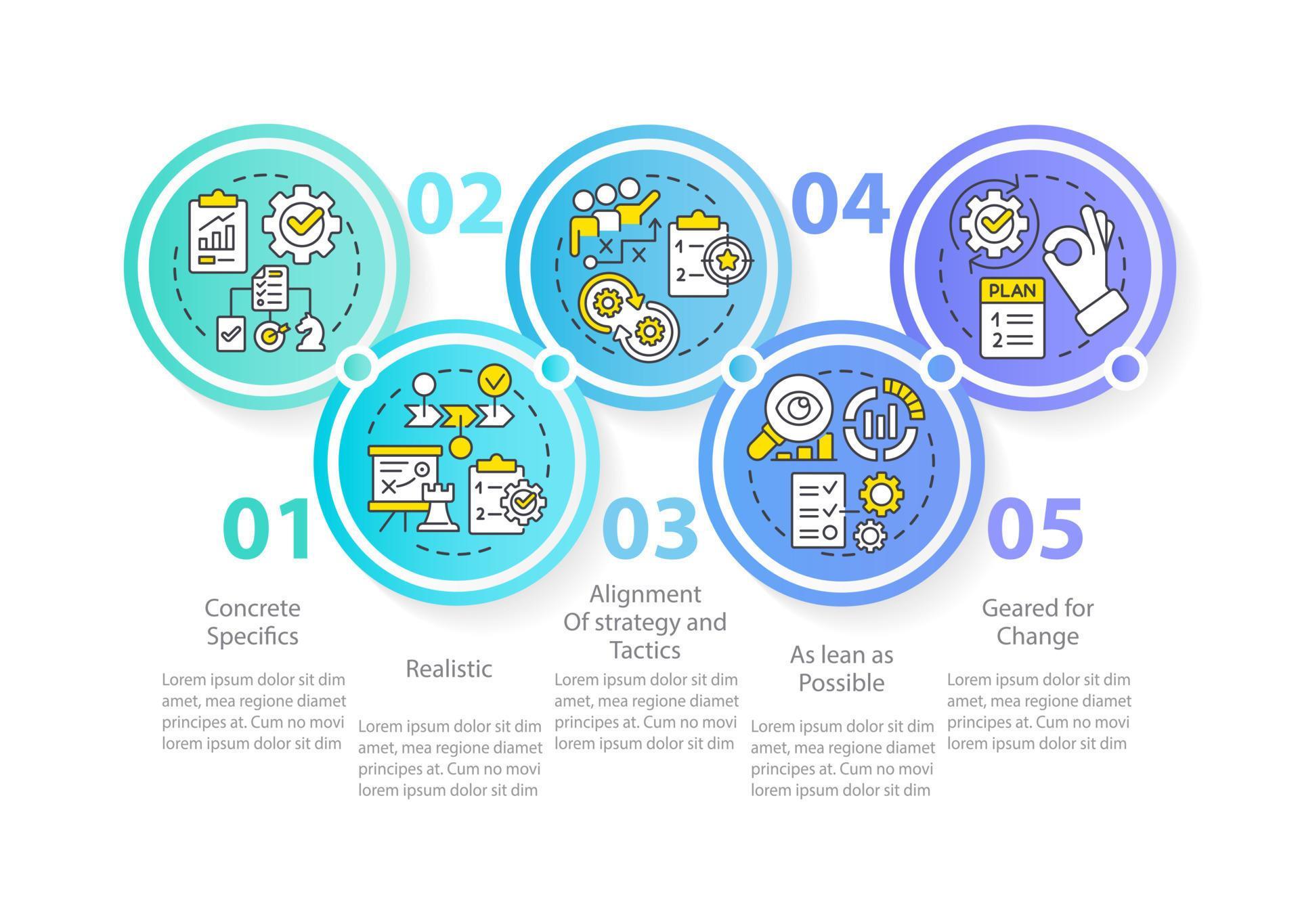Business plan key elements circle infographic template. Strategy. Data