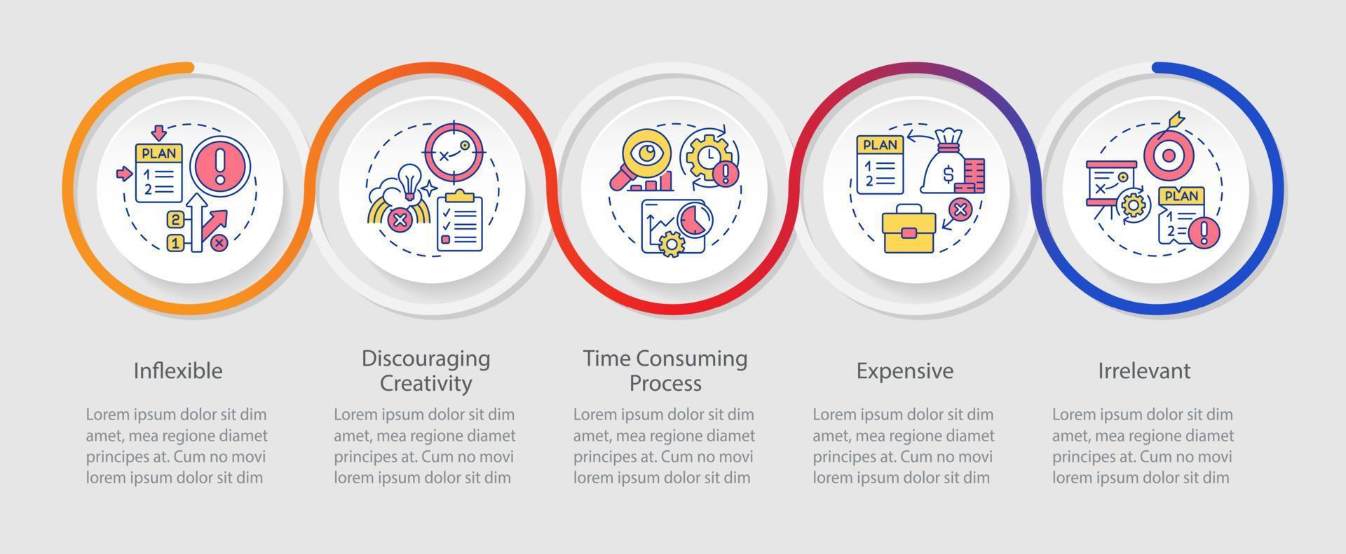 Disadvantages of planning loop infographic template. Restrictions. Data visualization with 5 steps. Timeline info chart. Workflow layout with line icons. vector