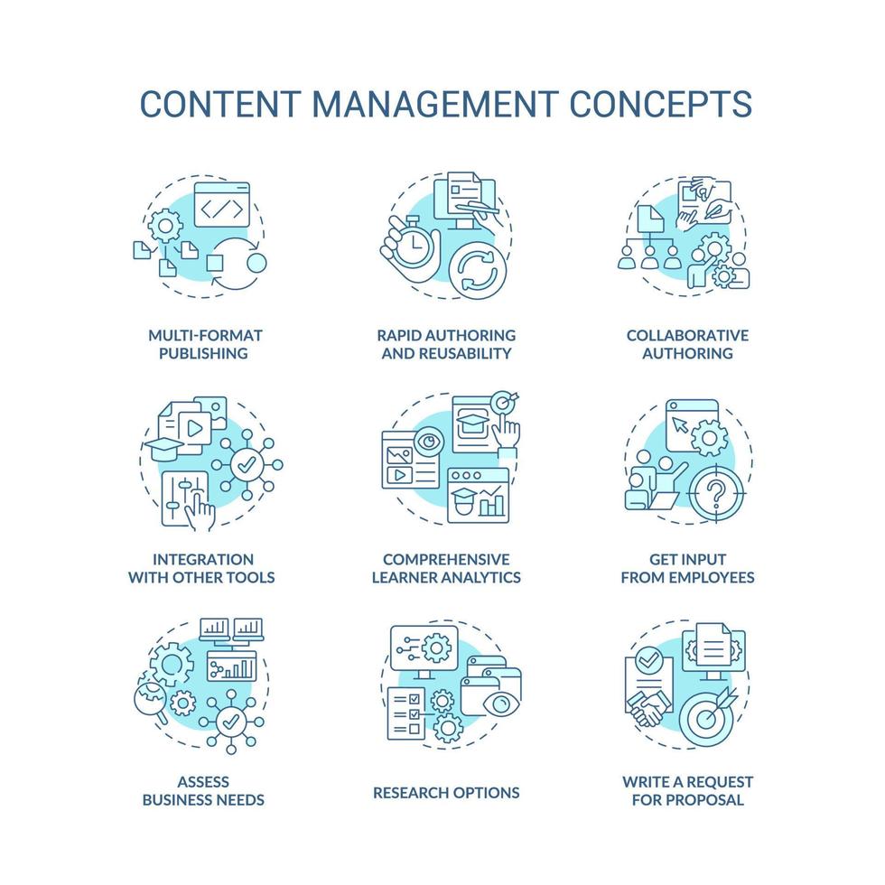 conjunto de iconos de concepto turquesa de gestión de contenido. lms, cms funcionalidades idea ilustraciones en color de línea delgada. comercio electrónico símbolos aislados. trazo editable. vector