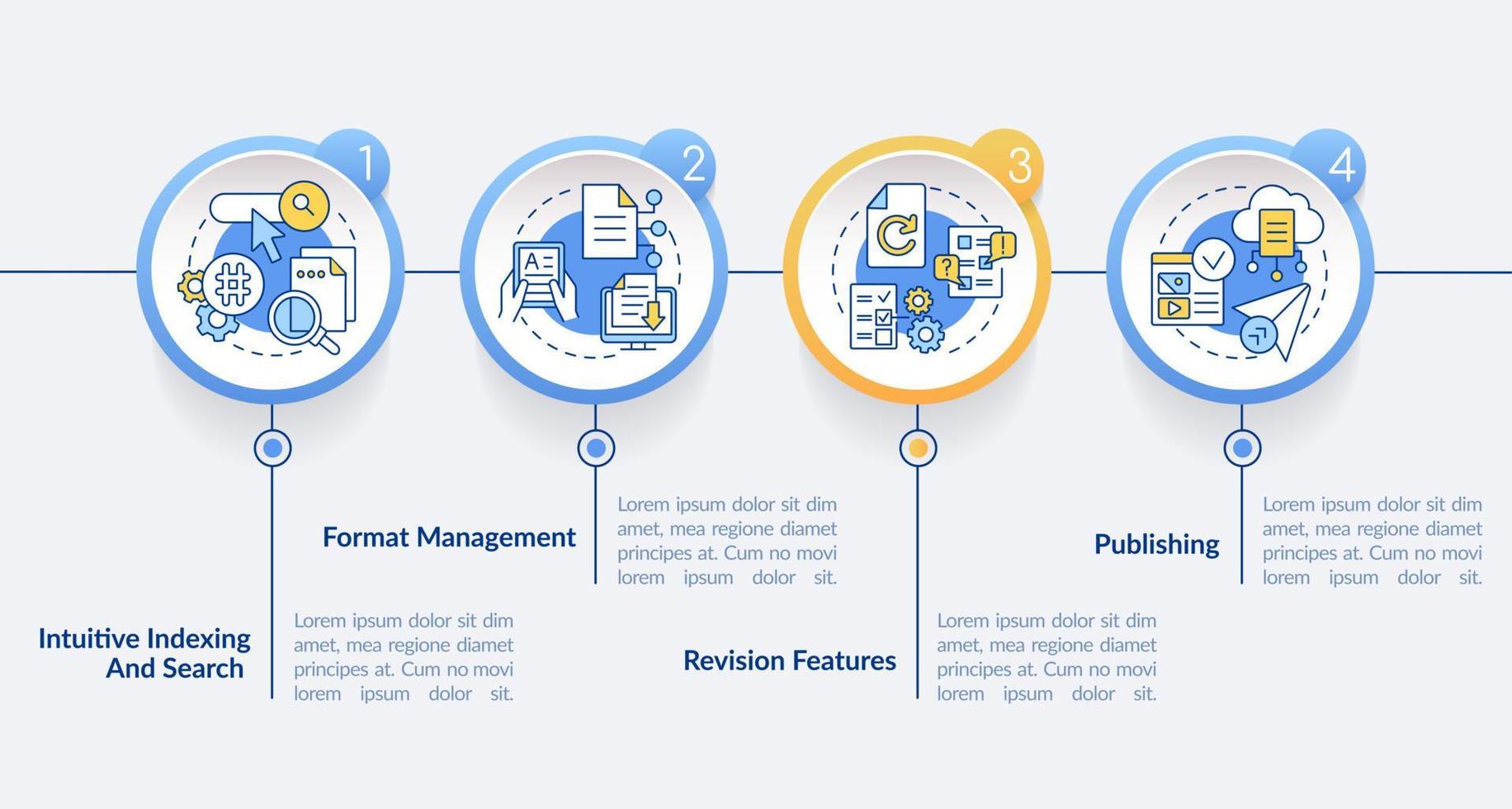 plantilla infográfica circular de atributos del sistema de gestión de contenidos. visualización de datos con 4 pasos. gráfico de información de línea de tiempo editable. diseño de flujo de trabajo con iconos de línea. vector