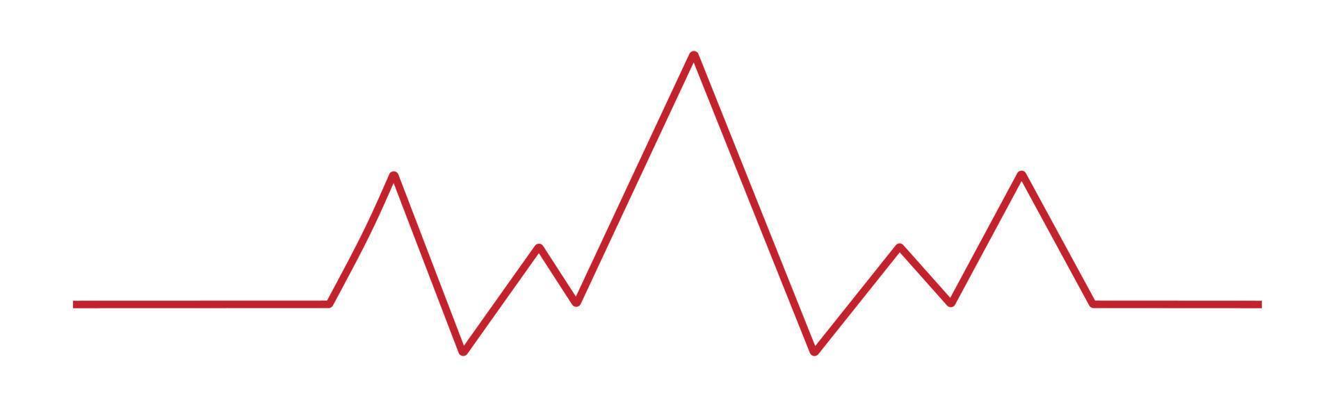 Heart pulse - curved red line on a white background - Vector