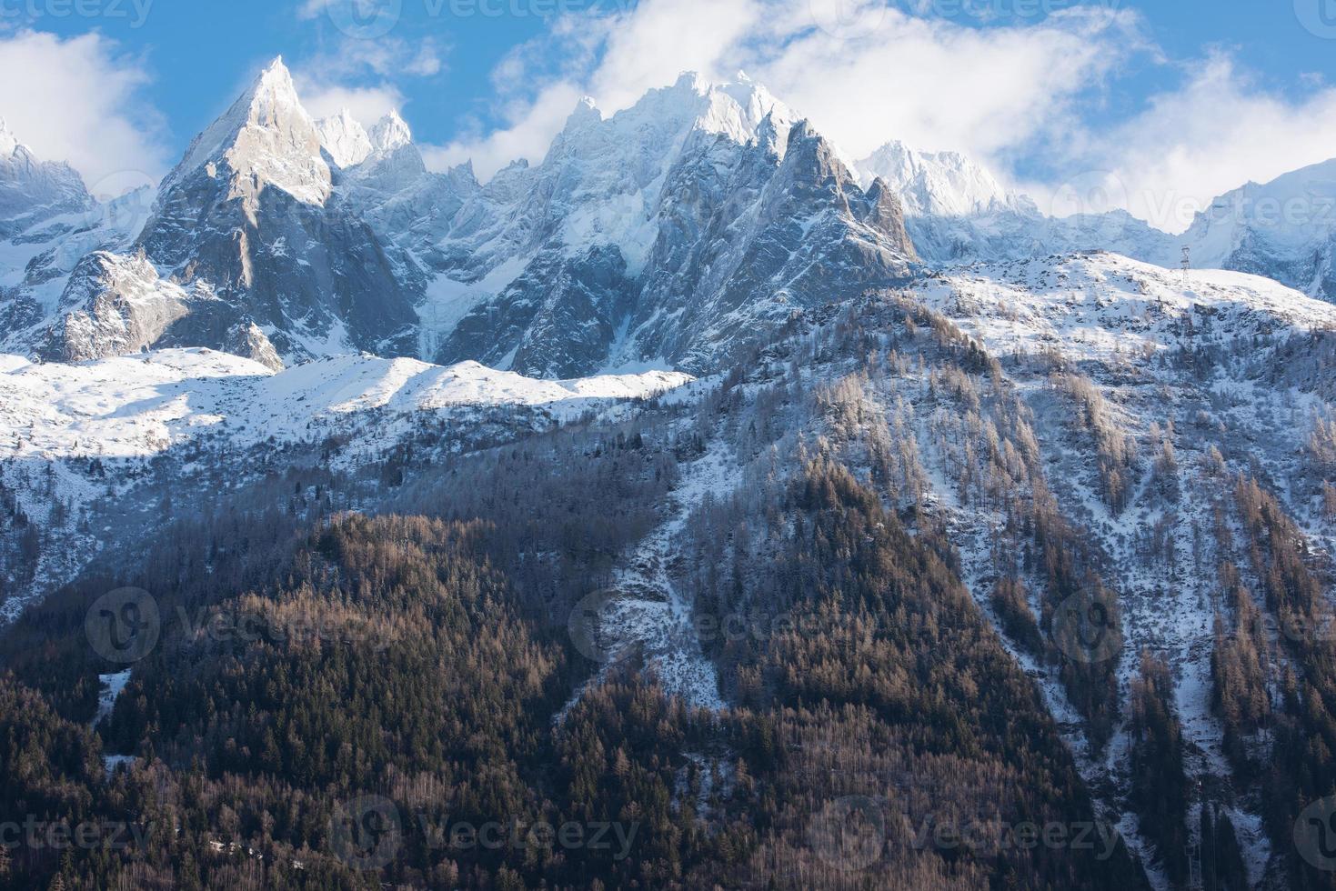 Mountain landscape view photo