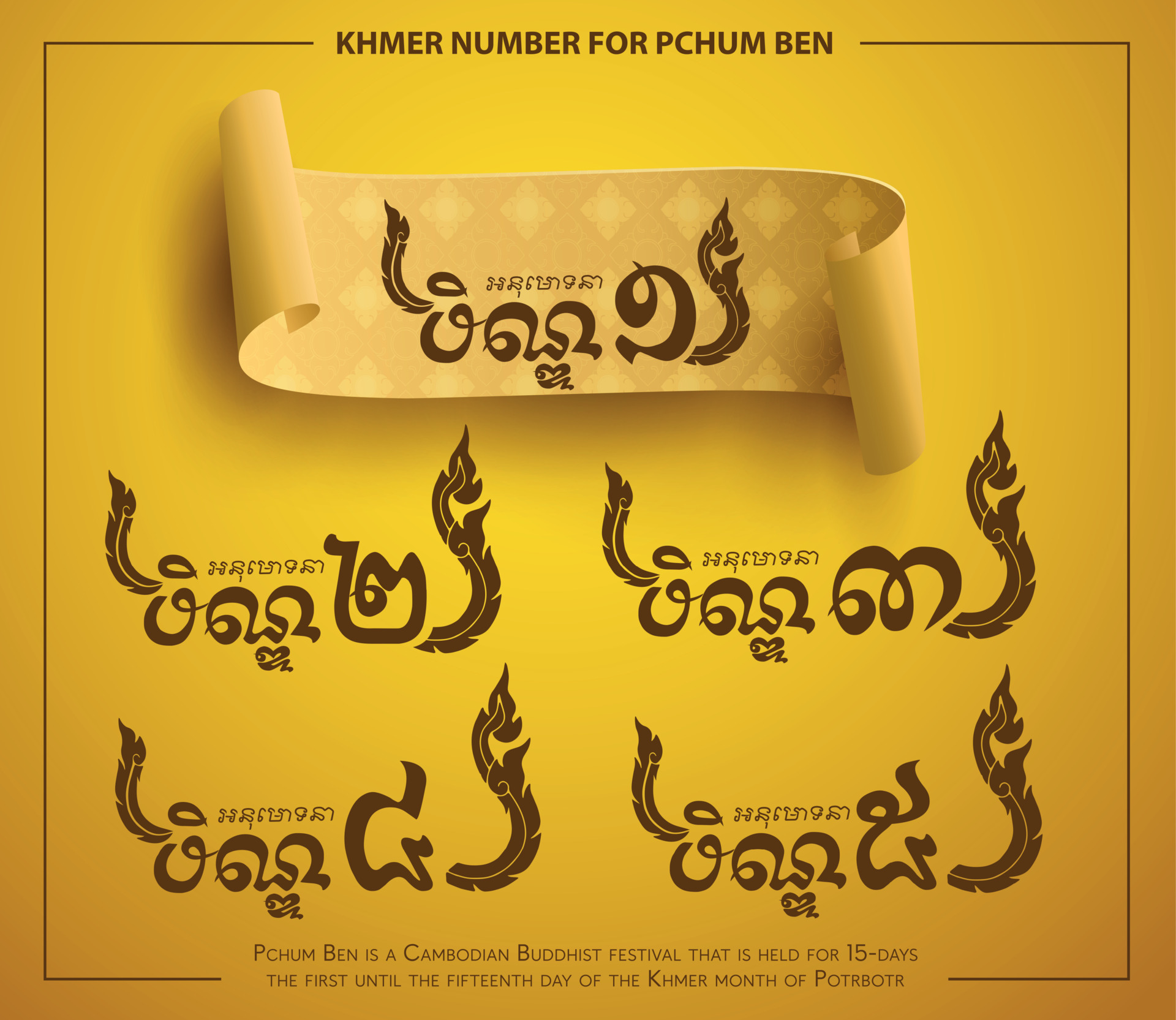 Cambodia water festival banner 11652002 Vector Art at Vecteezy