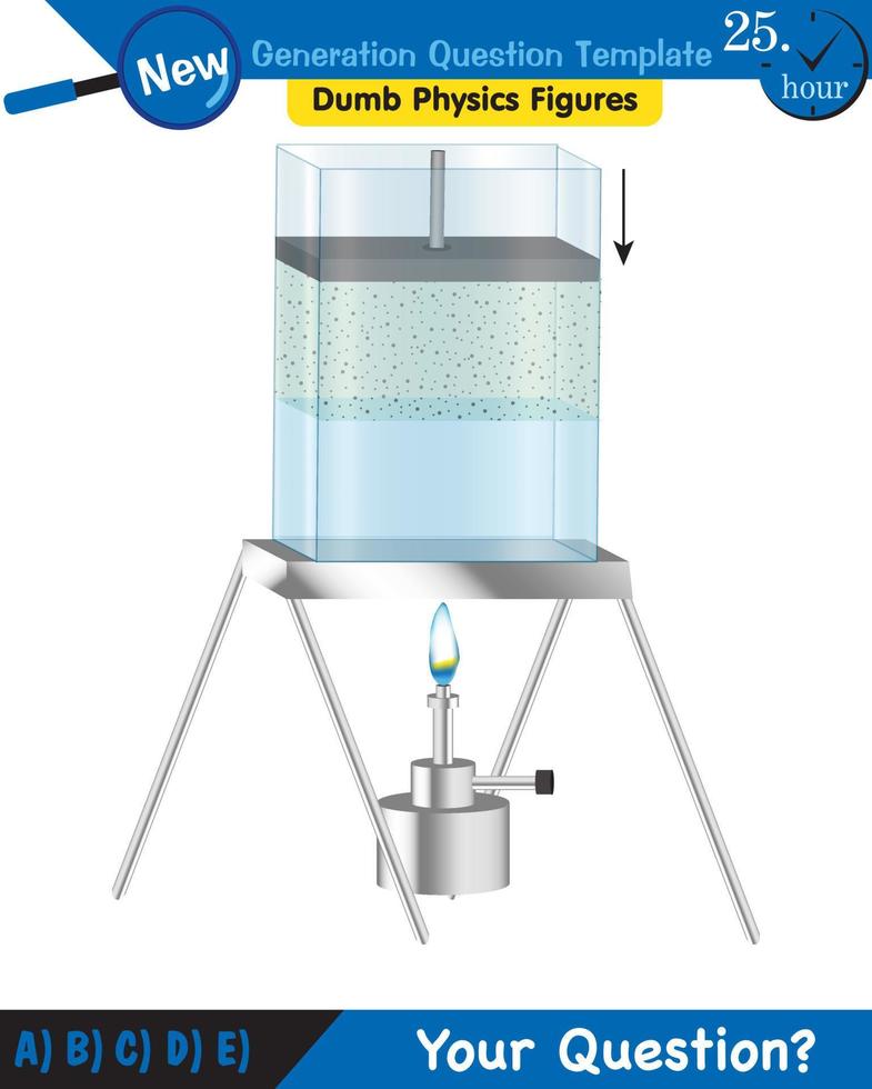 Physics, Heat and temperature, Heating of substances, next generation