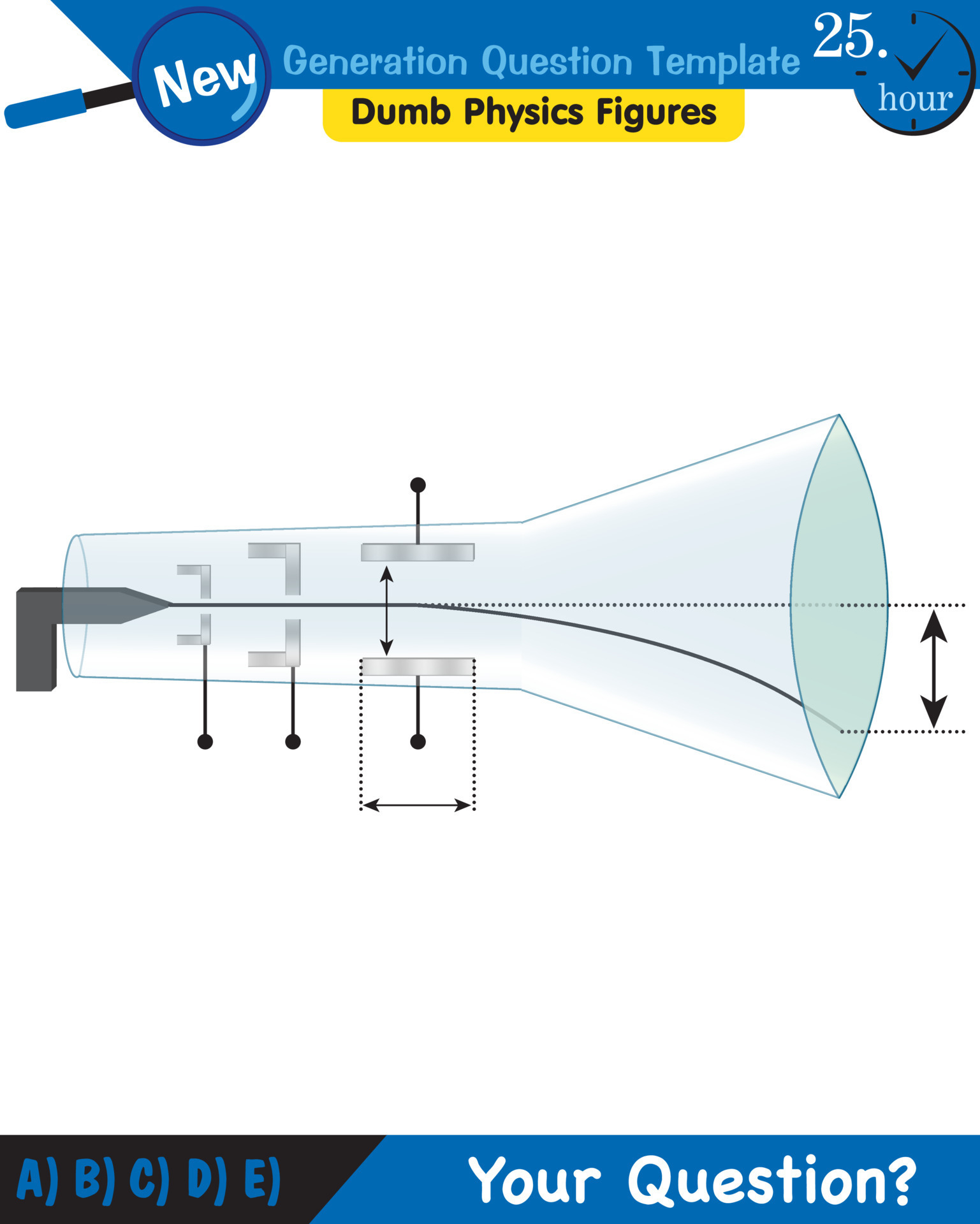 Physics, parallel plate capacitor in circuit, Capacitors, circuit