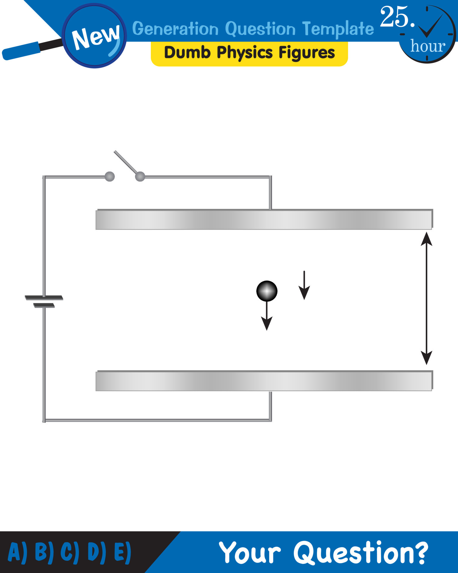 Physics, parallel plate capacitor in circuit, Capacitors, circuit