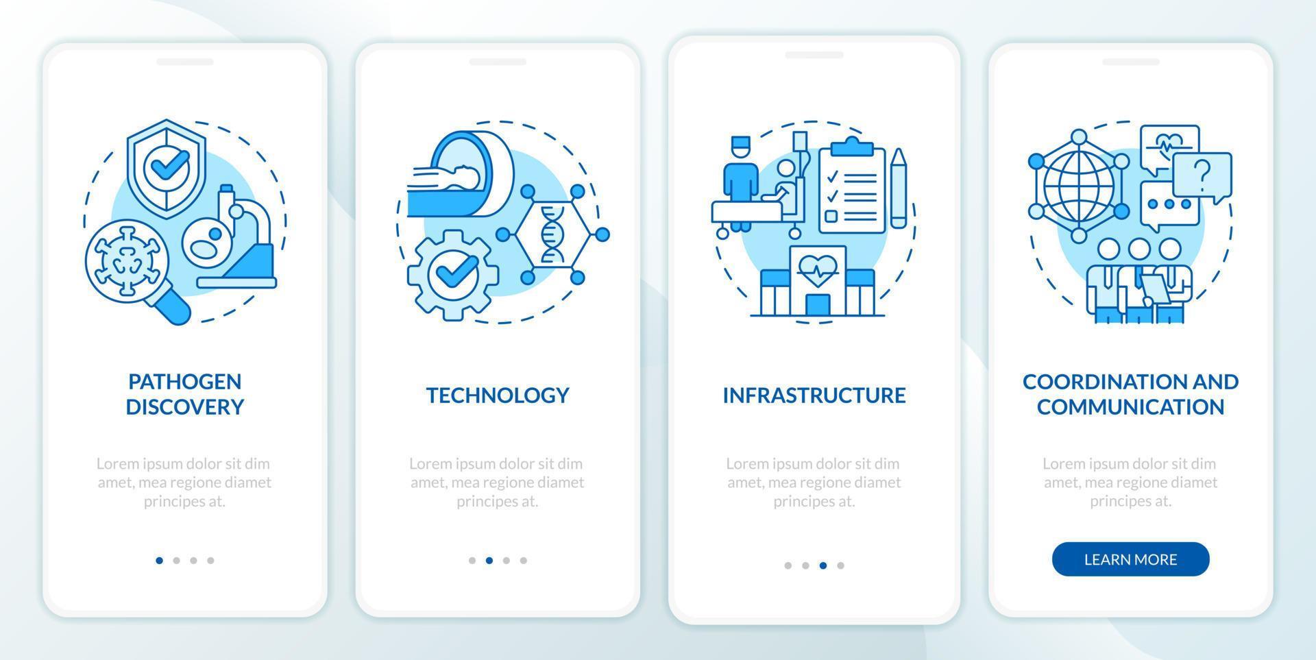 Pandemic preparedness efforts blue onboarding mobile app screen. Walkthrough 4 steps editable graphic instructions with linear concepts. UI, UX, GUI template. vector