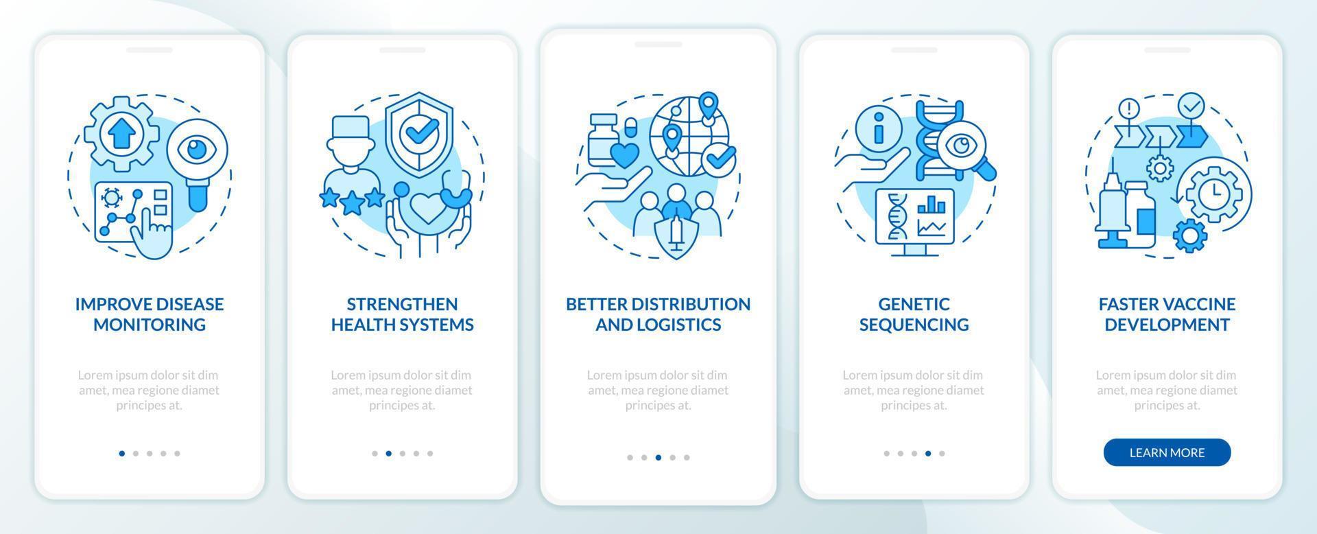 Pandemic prevention blue onboarding mobile app screen. Walkthrough 5 steps editable graphic instructions with linear concepts. UI, UX, GUI template. vector