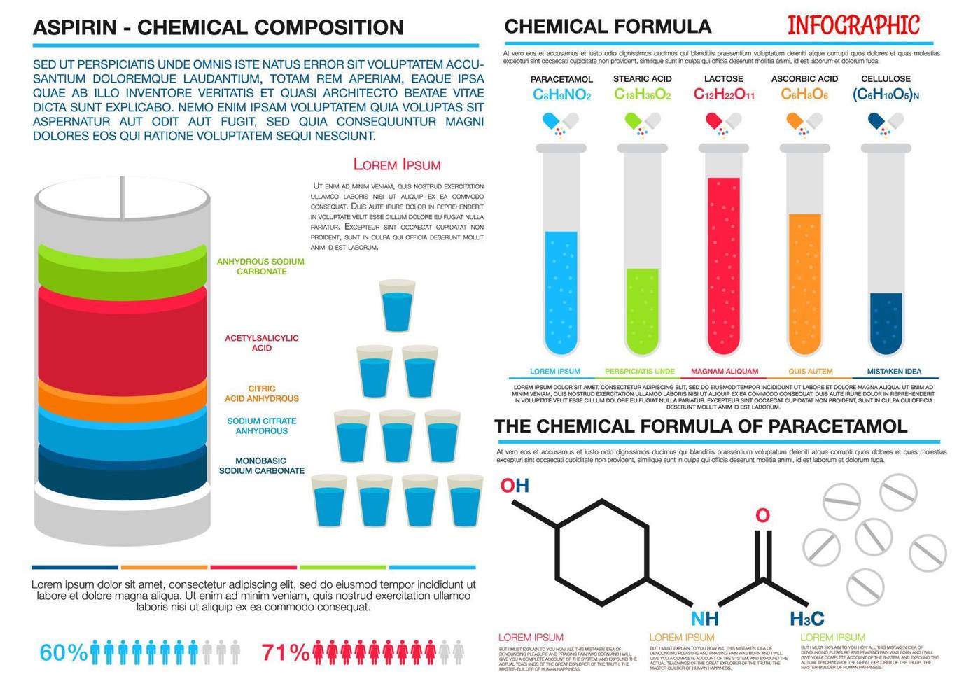Comparison infographics of aspirin and paracetamol vector