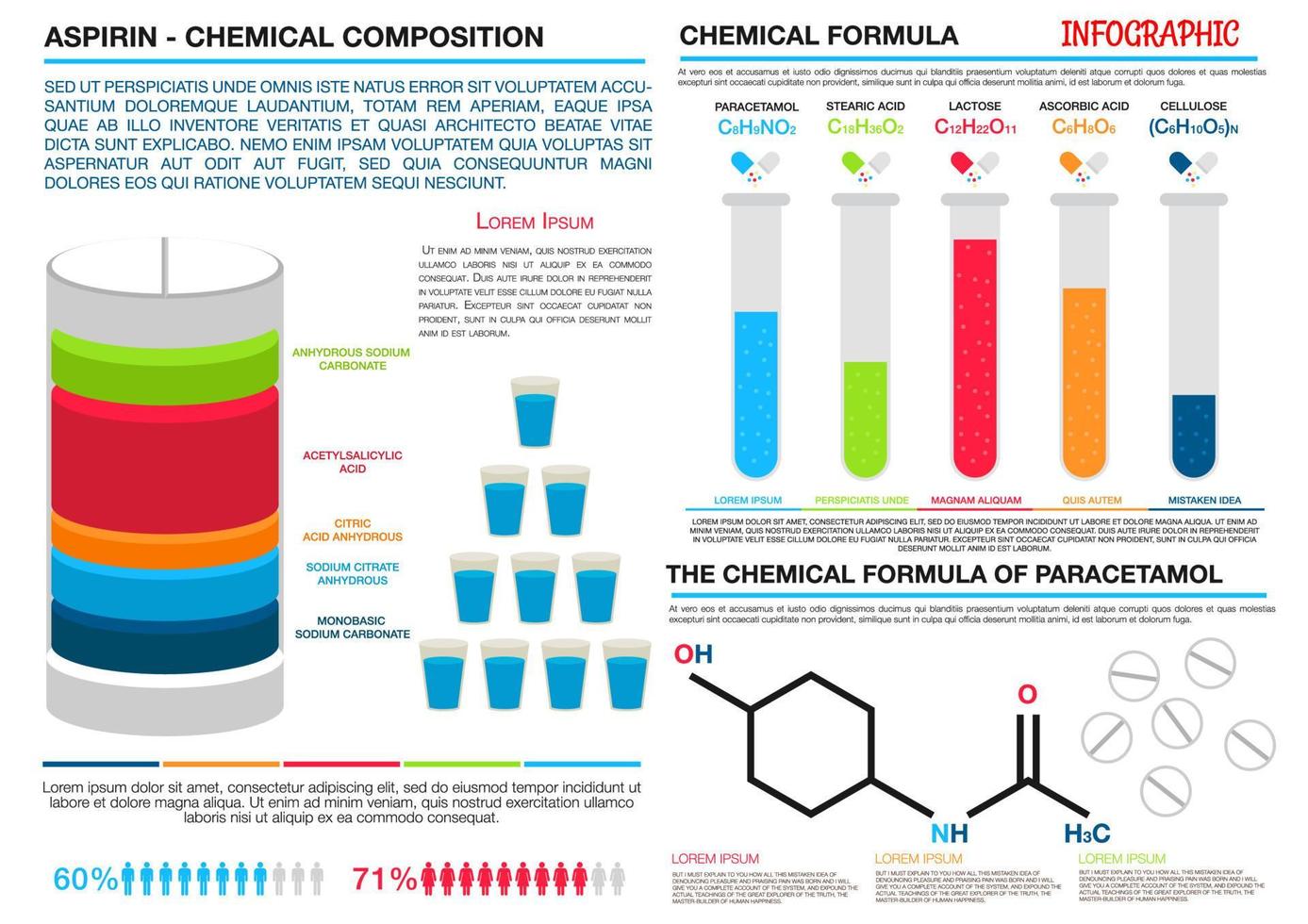 Comparison infographics of aspirin and paracetamol vector