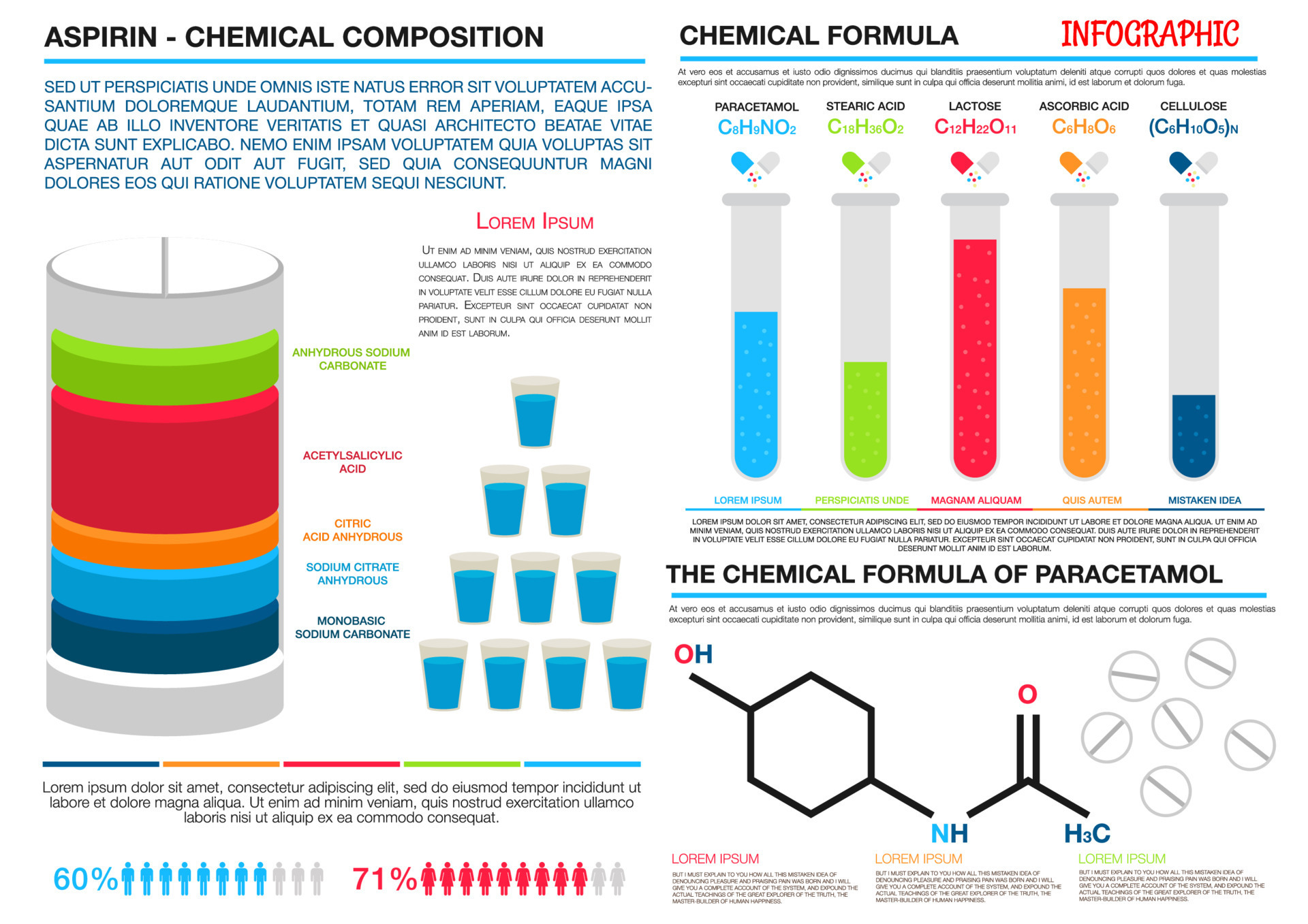 comparación de infografías de aspirina y paracetamol 11662412 Vector en