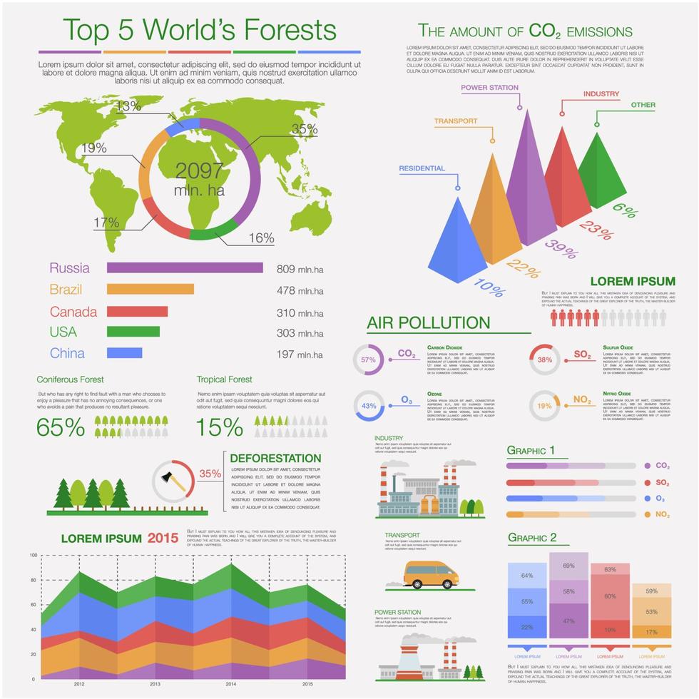 Air pollution and deforestation infographics vector