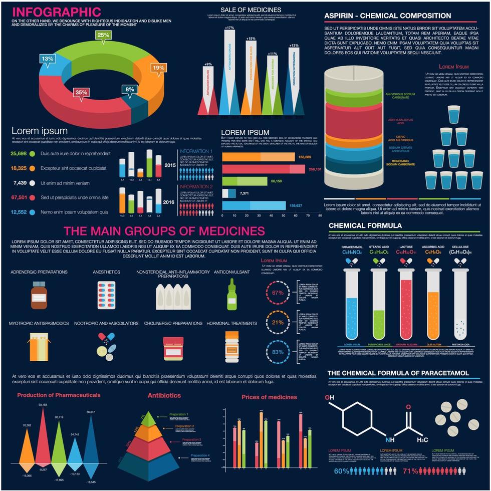 Pharmaceutical infographic for presentation design vector