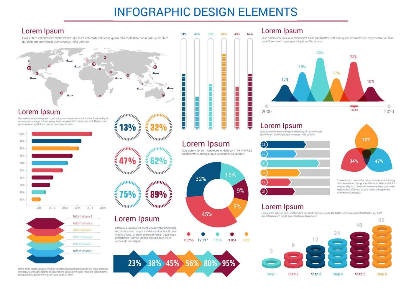 Infographics design charts and elements vector