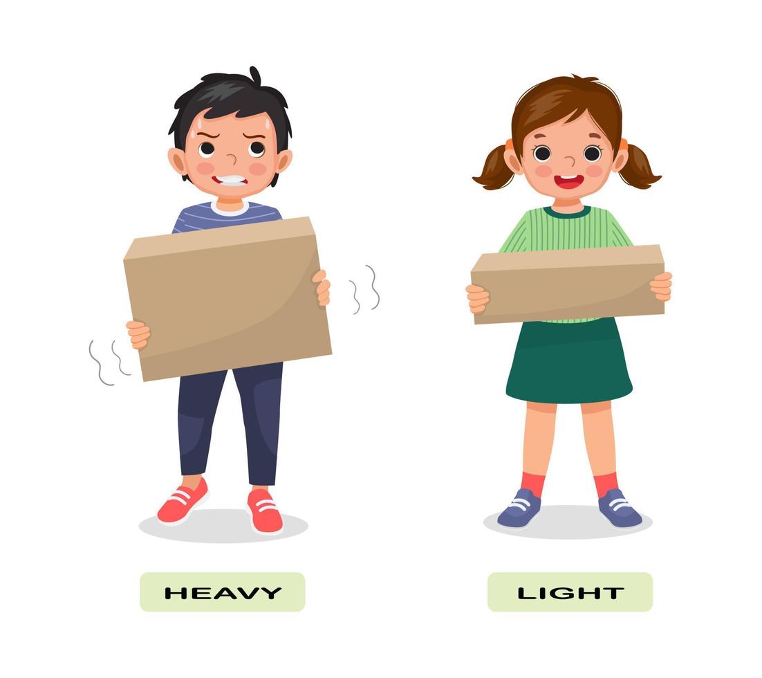 Opposite adjective antonym English words heavy light illustration for kids explanation flashcard with text label vector