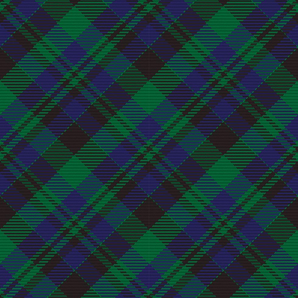 Share 51+ christmas plaid wallpaper best - in.cdgdbentre
