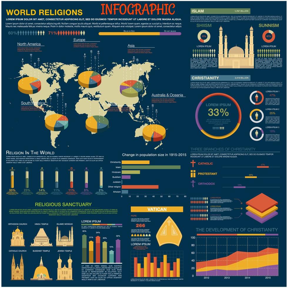 infografía con gráficos de religiones del mundo vector