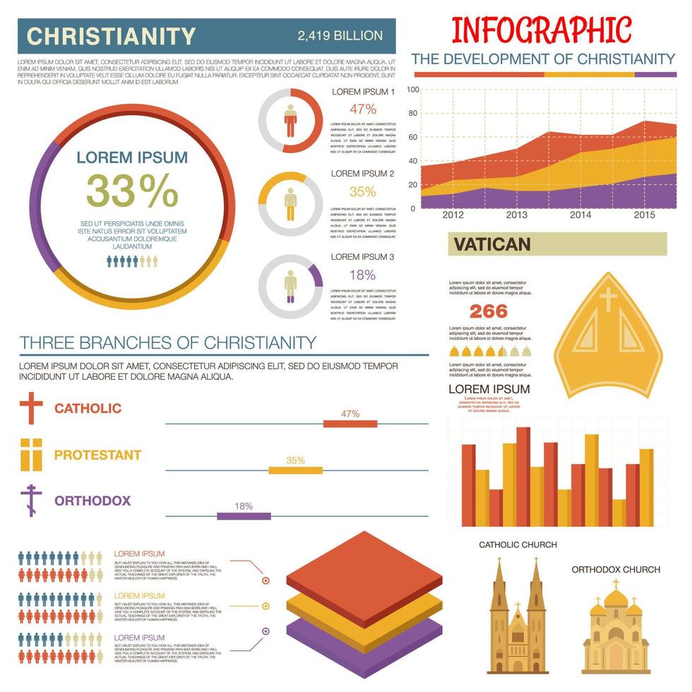 Christianity infographic for religion theme design vector