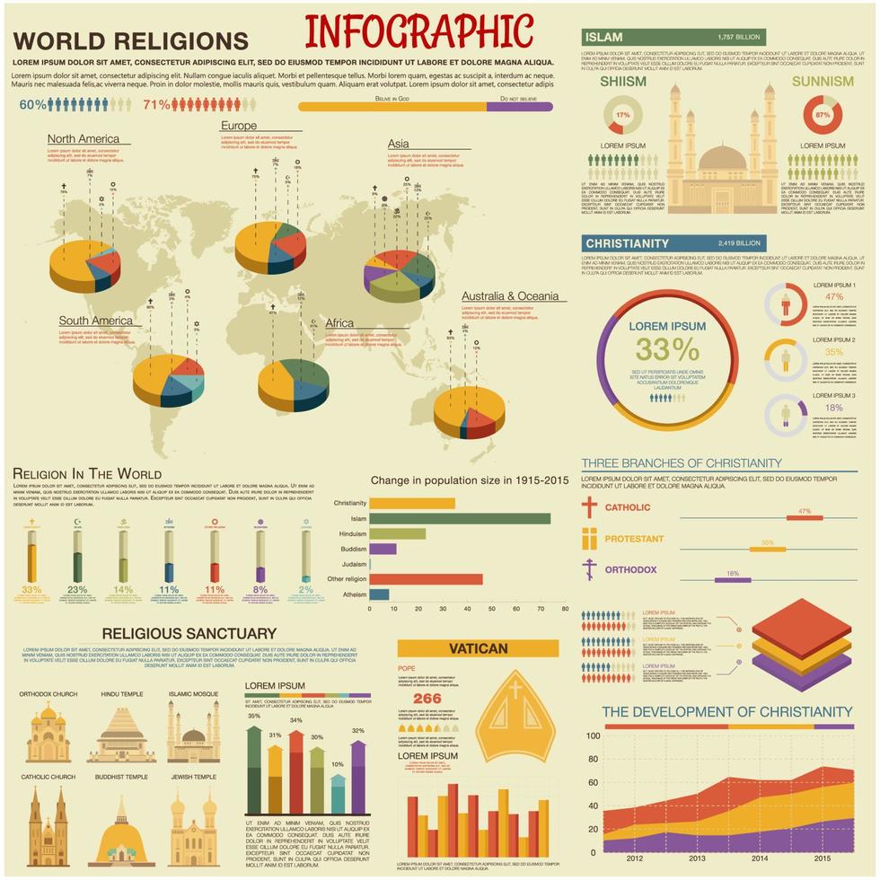 World religions infographic design template vector