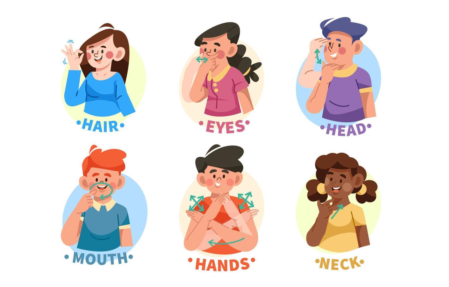 Collection of Characters Demonstrating ASL About Body Parts vector