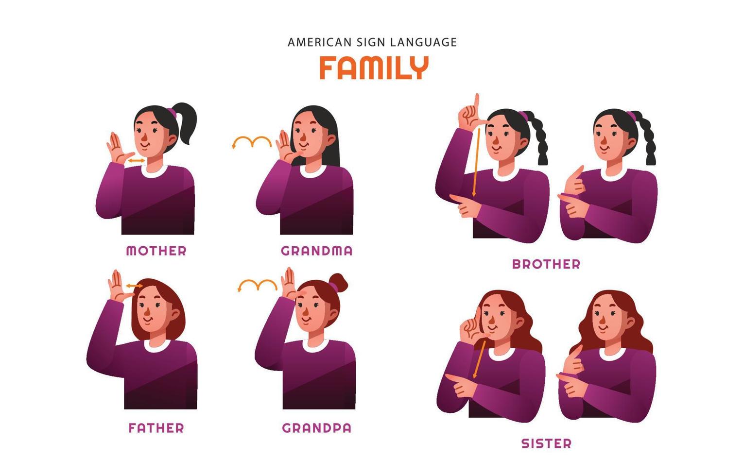 conjunto de caracteres de la familia asl vector