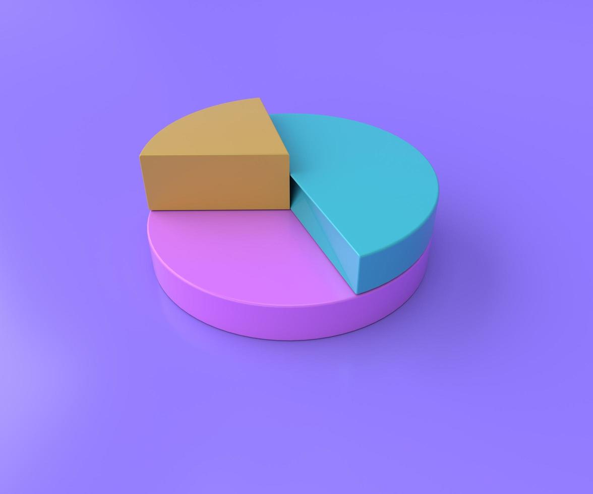 colorful pie chart graph icon 3d illustration, minimal 3d render illustration on on pastel Sprout background. photo